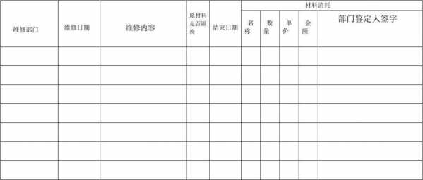 客房维修单表格模板-第1张图片-马瑞范文网