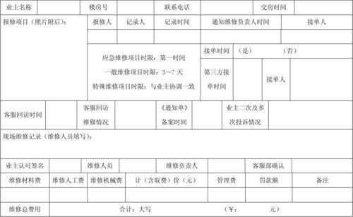 客房维修单表格模板-第3张图片-马瑞范文网