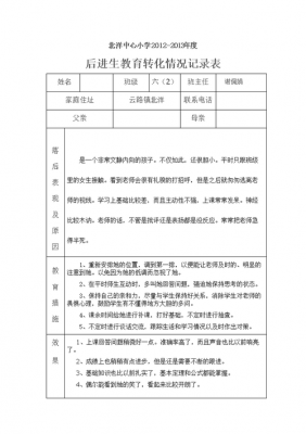  后进生转化模板「后进生转化基本情况」-第3张图片-马瑞范文网