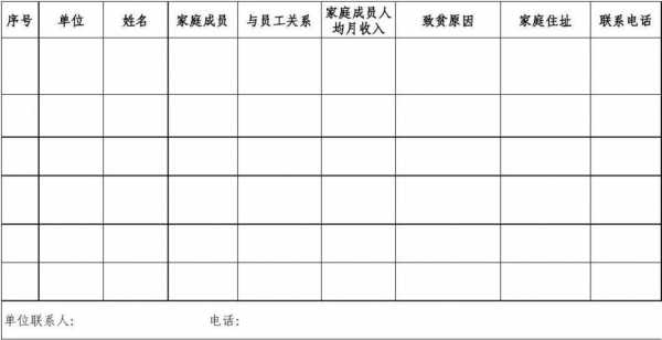 慰问名单模板（慰问人员名单怎样做表格）-第2张图片-马瑞范文网