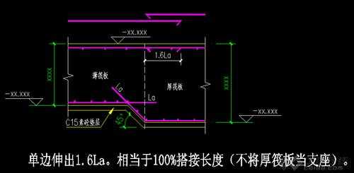 筏板模板安装的容量_筏板基础的模板面积怎么算-第3张图片-马瑞范文网