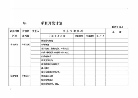 软件项目开发计划模板,软件开发项目计划书模板 -第1张图片-马瑞范文网