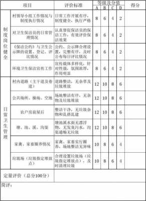 卫生评比制度表模板（卫生评比制度表模板图片）-第2张图片-马瑞范文网