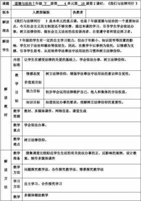  法律教学设计模板「法律教案模板」-第3张图片-马瑞范文网