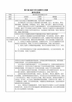 教学设计课后反思模板-第2张图片-马瑞范文网