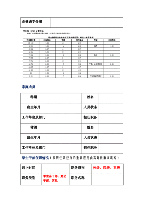 农行简历模板,农行简历怎么打印 -第3张图片-马瑞范文网