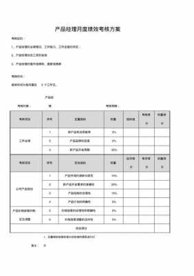 产品经理考核模板-第1张图片-马瑞范文网