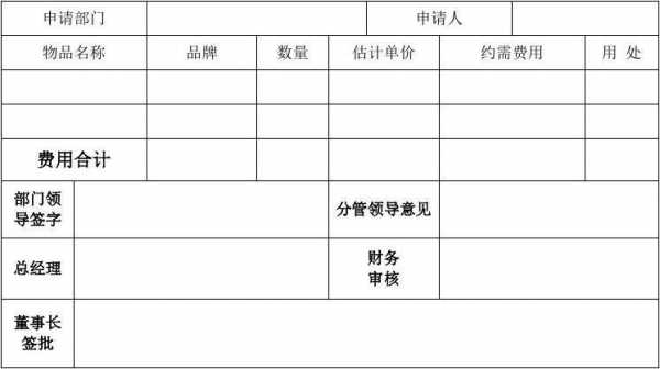 购物请示单模板,购物请示单模板图片 -第3张图片-马瑞范文网