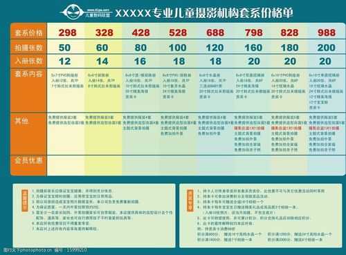 儿童套系价格单图模板-第1张图片-马瑞范文网