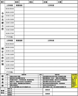  销售人员工作日志模板「销售人员工作日志模板怎么写」-第2张图片-马瑞范文网