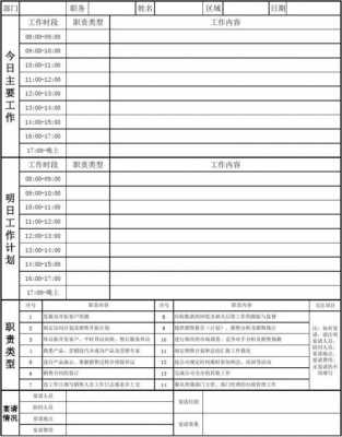  销售人员工作日志模板「销售人员工作日志模板怎么写」-第3张图片-马瑞范文网