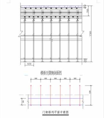 叠合板模板支撑怎么计算 模板叠放高度不能超过-第2张图片-马瑞范文网