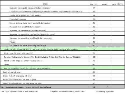 cashflowstatement-第3张图片-马瑞范文网