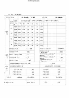 光纤验收报告模板（光纤验收流程）-第1张图片-马瑞范文网