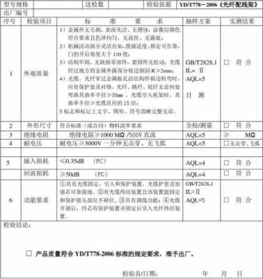 光纤验收报告模板（光纤验收流程）-第2张图片-马瑞范文网