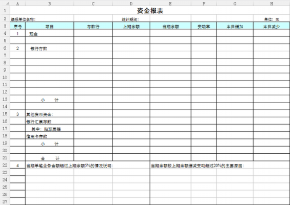 管理资源吧会计模板_管理资源是什么-第3张图片-马瑞范文网