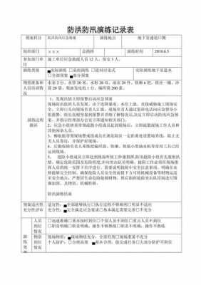 防洪应急演练记录模板范文 防洪应急演练记录模板-第3张图片-马瑞范文网