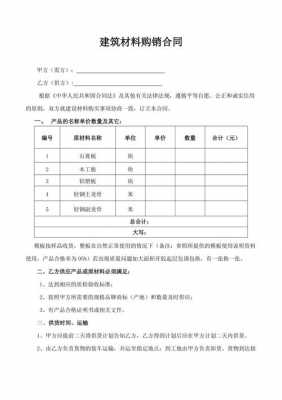 材料销售合同模板_建筑材料销售合同模板-第1张图片-马瑞范文网