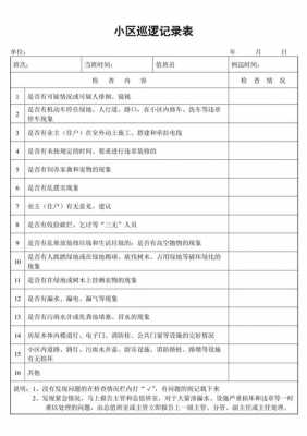 小区物业巡查表-第2张图片-马瑞范文网