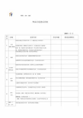 小区物业巡查表-第3张图片-马瑞范文网