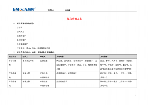 老客户营销短信模板（老客户营销方案怎么写）-第2张图片-马瑞范文网