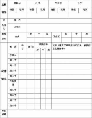 班级建设档案模板,班级建设记录表 -第3张图片-马瑞范文网