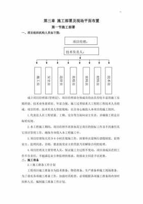 施工部署模板（施工部署内容）-第2张图片-马瑞范文网