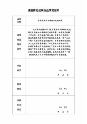 数学应用成果说明模板_数学学科应用成果怎么写-第1张图片-马瑞范文网