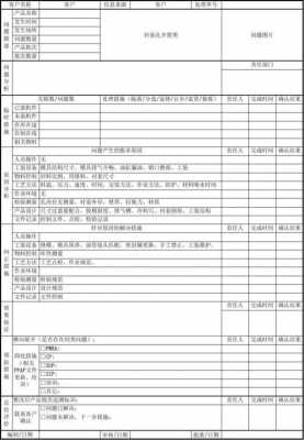 材料质量问题报告模板（怎么写材料质量问题处理建议）-第1张图片-马瑞范文网