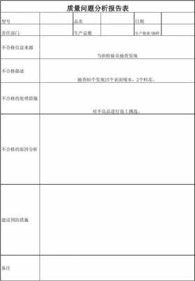 材料质量问题报告模板（怎么写材料质量问题处理建议）-第3张图片-马瑞范文网