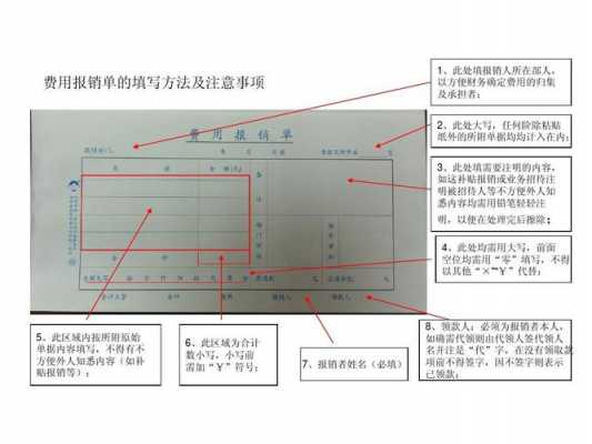  费用报销协议填写模板「费用报销内容怎么写」-第2张图片-马瑞范文网