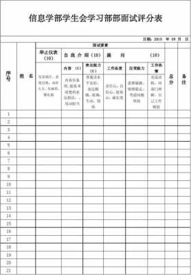 学生会面试评价表模板图片-学生会面试评价表模板-第2张图片-马瑞范文网