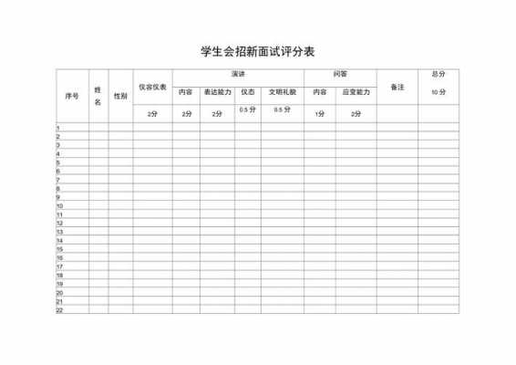 学生会面试评价表模板图片-学生会面试评价表模板-第3张图片-马瑞范文网