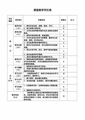  评价一门课程模板「评价一个课程」-第2张图片-马瑞范文网