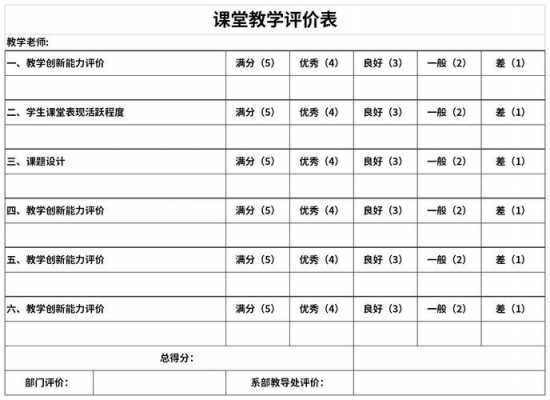  评价一门课程模板「评价一个课程」-第3张图片-马瑞范文网