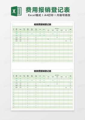 差旅费报表模板,差旅费报销表格怎么做 -第3张图片-马瑞范文网