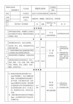 原料质量规格报告 原料规格书模板-第3张图片-马瑞范文网