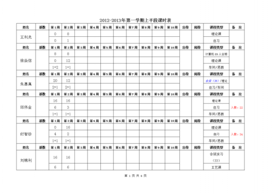 学生课时单模板-课时详单模板-第3张图片-马瑞范文网