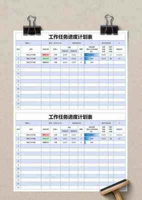 工作任务分派表模板-第3张图片-马瑞范文网