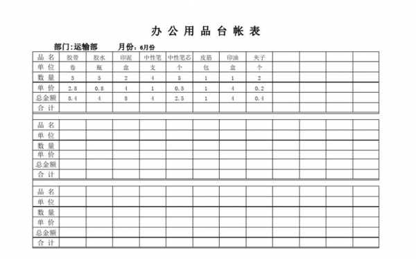 办公用品消耗台账模板_办公用品消耗台账模板怎么写-第3张图片-马瑞范文网