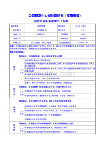 岗位说明书模板滑石粉的简单介绍-第2张图片-马瑞范文网