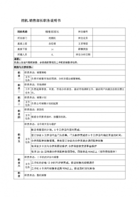 岗位说明书模板滑石粉的简单介绍-第3张图片-马瑞范文网