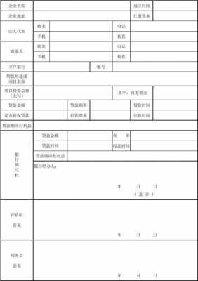  政府贴息授信申请模板「政府贴息贷款用什么材料」-第1张图片-马瑞范文网