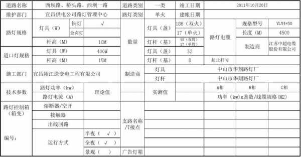 路灯工序资料模板_路灯工序资料模板图片-第2张图片-马瑞范文网