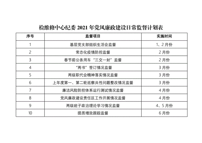  年度纪委工作计划模板「2021年纪检工作计划表」-第3张图片-马瑞范文网