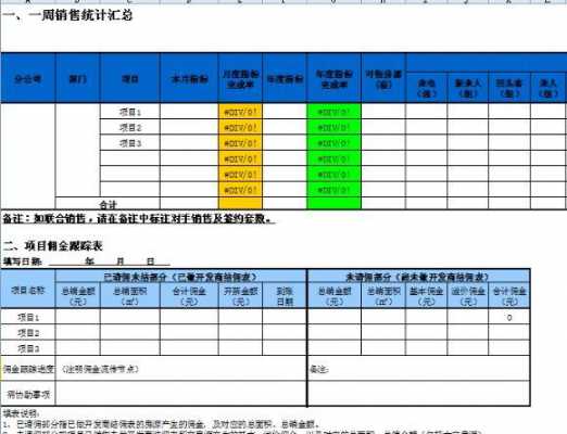  业务报表模板下载「业务报表怎么做xls」-第2张图片-马瑞范文网