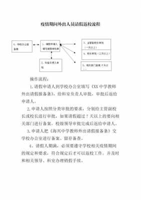 教师外出审批流程图-教师外出申请报告模板-第2张图片-马瑞范文网