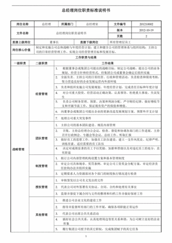 岗位设计怎么写-工作岗位设计报告模板-第2张图片-马瑞范文网