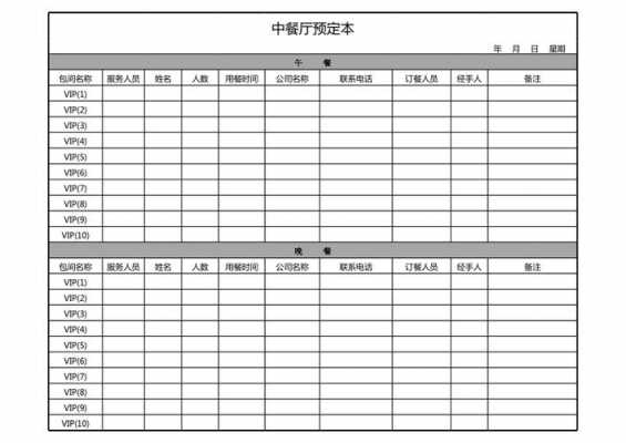 餐厅预定信息怎么编辑 餐厅网上预定模板-第1张图片-马瑞范文网