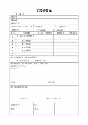 工程竣工请款单模板_工程完工请款单-第1张图片-马瑞范文网